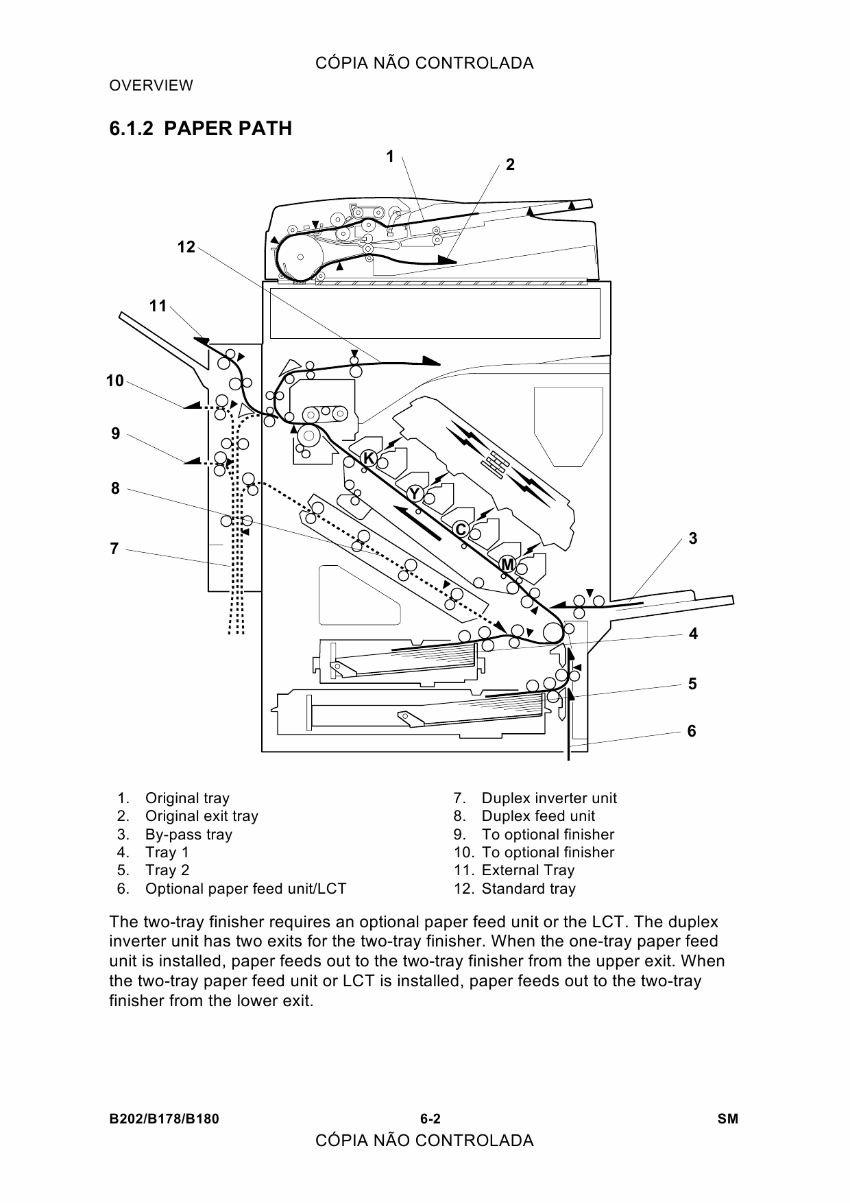 RICOH Aficio 3228C 3235 3245 B202 B178 B180 Service Manual-4